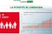 Conferenza povertà