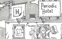 hotel tavola periodica