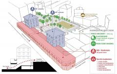 rendering campus biumo inferiore