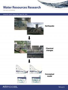 Copertina Water Resources Research