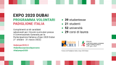 Padiglione Italia