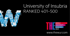 World University Rankings 2022