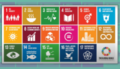 agenda 2030