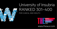 World University Rankings 2022