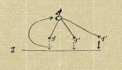 Giovani Pensatori epistemologia 
