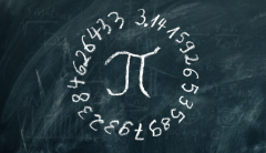 Giornata internazionale matematica