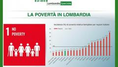 Conferenza povertà
